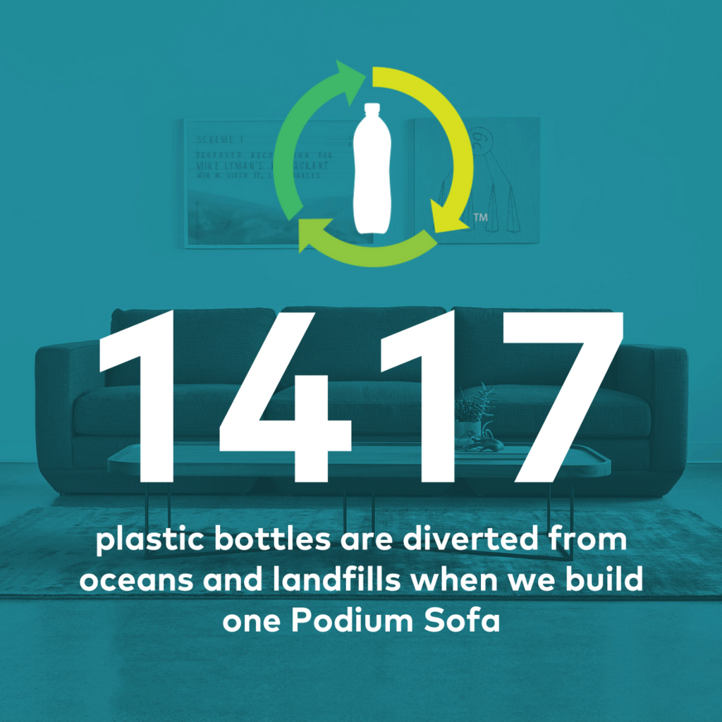 Podium 3-PC Sofa