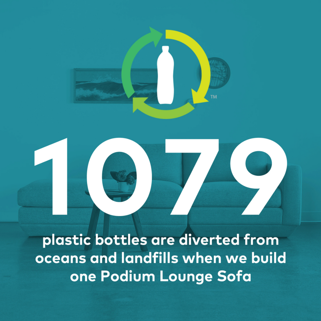 Podium 2-PC Lounge