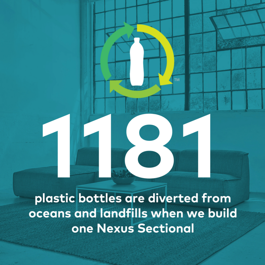 Nexus Modular 3PC Sectional